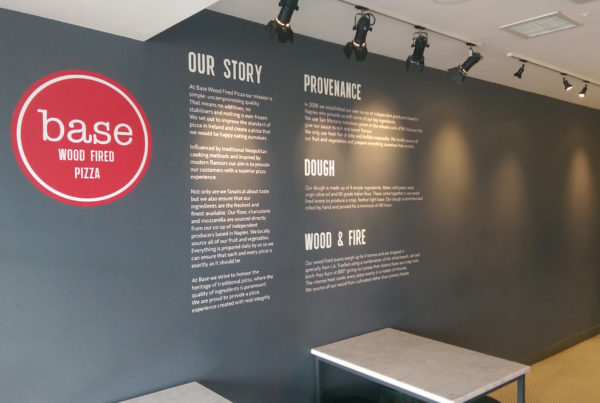 Base Pizza Our Story