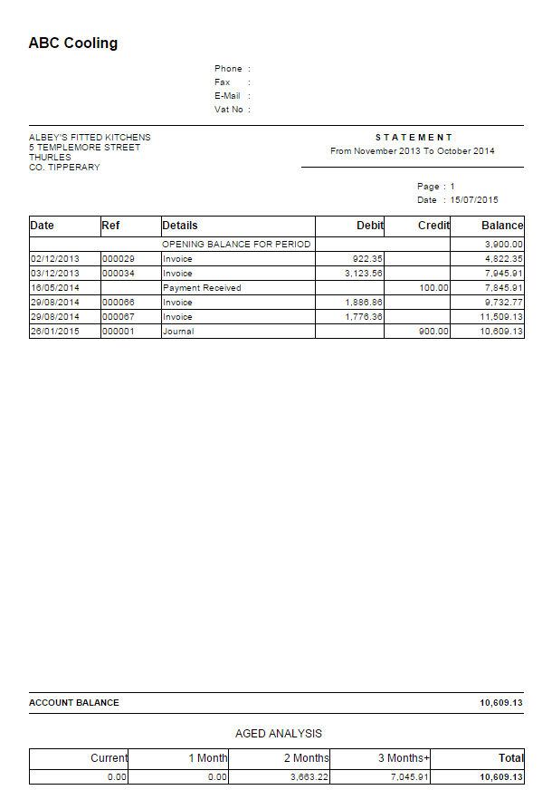 debtors-collection-schedule-reflects-the-amounts-expected-to-be-owed