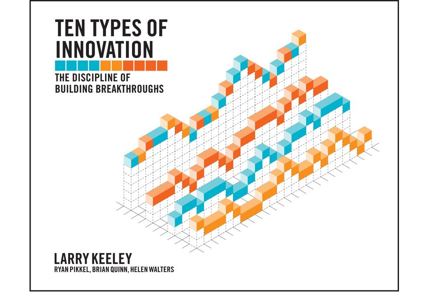 The Ten Types of Innovation