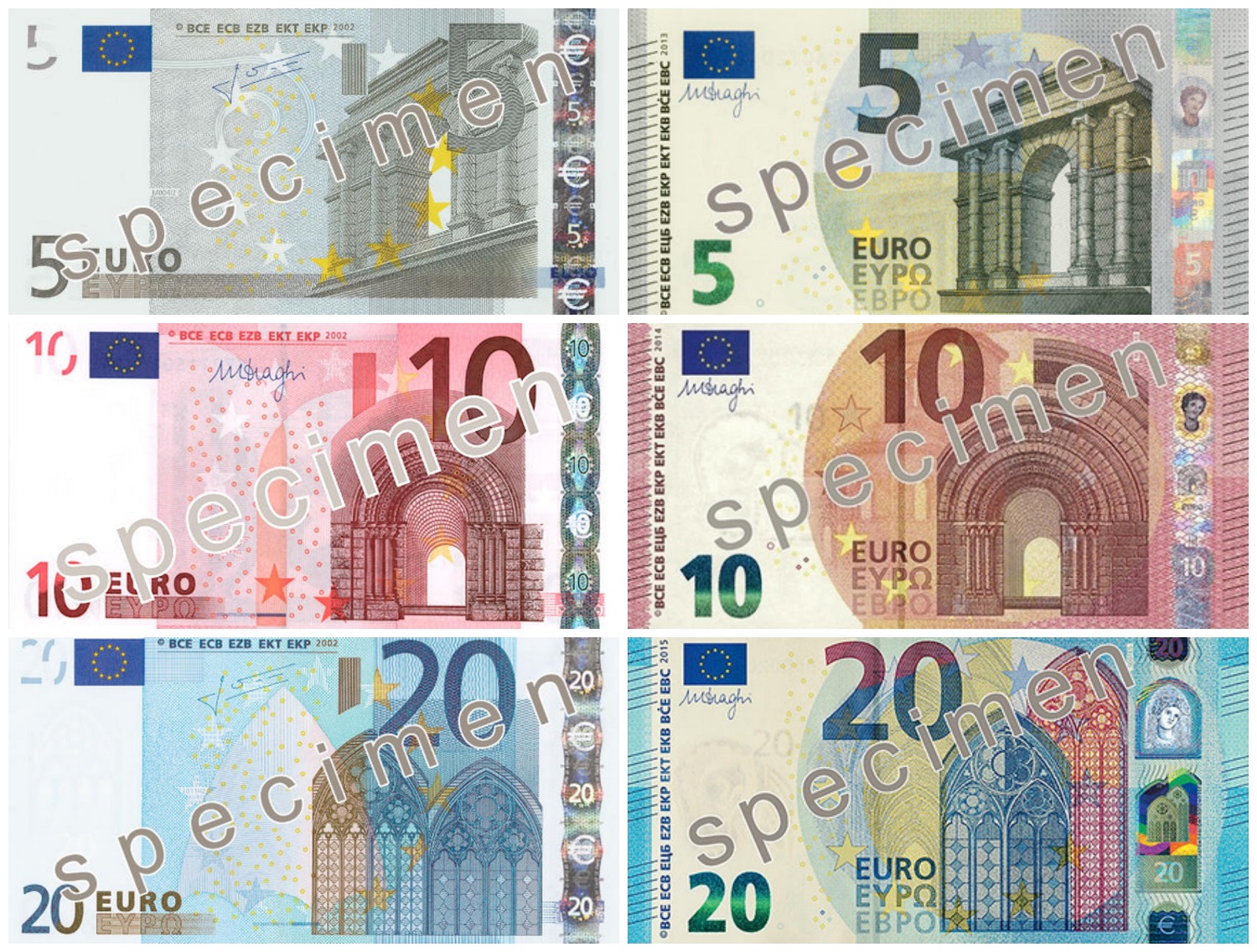 First series Euro notes vs. the new Europa series