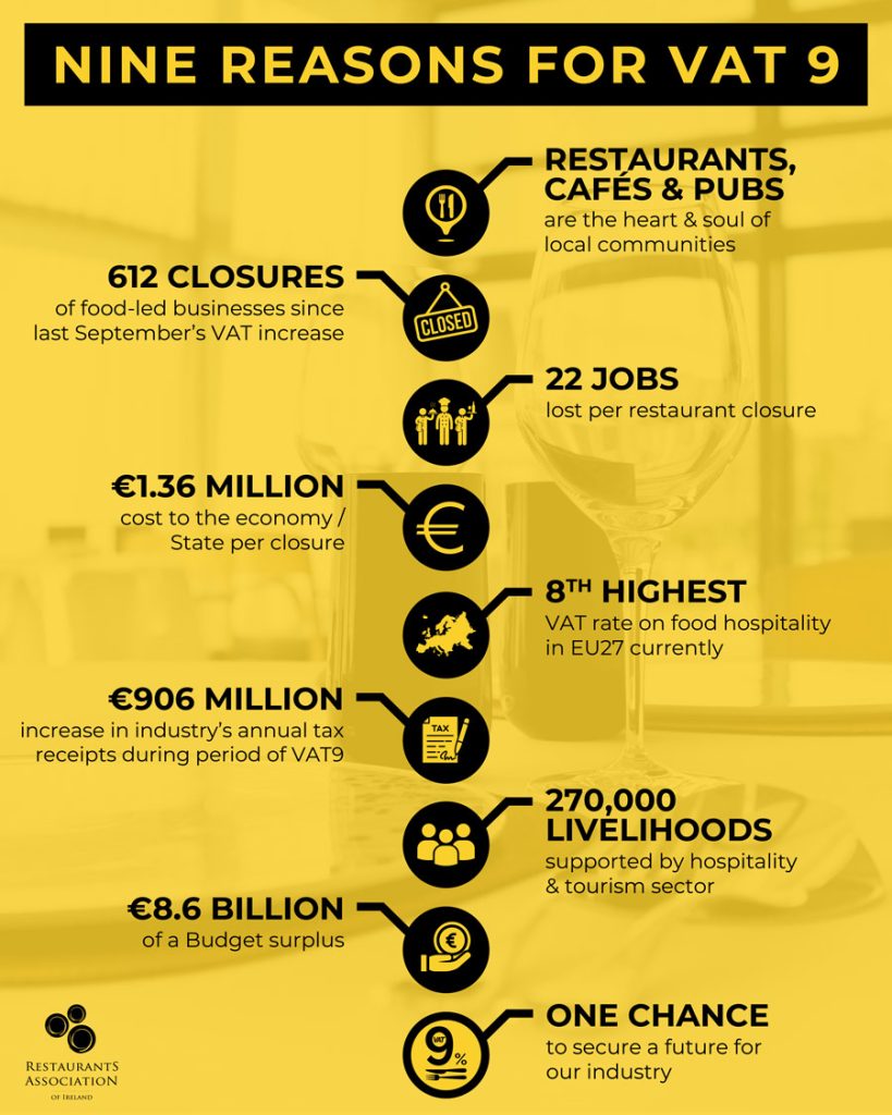 Vat rate in ireland initiative the future of hospitality