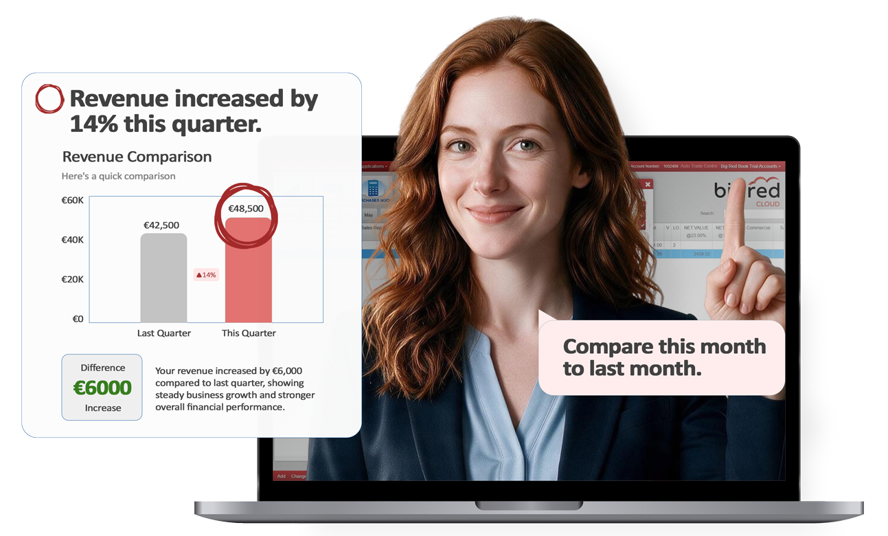 What-If-You-Could-Ask-Your-Accounts-RED-AI-Accounting-Software